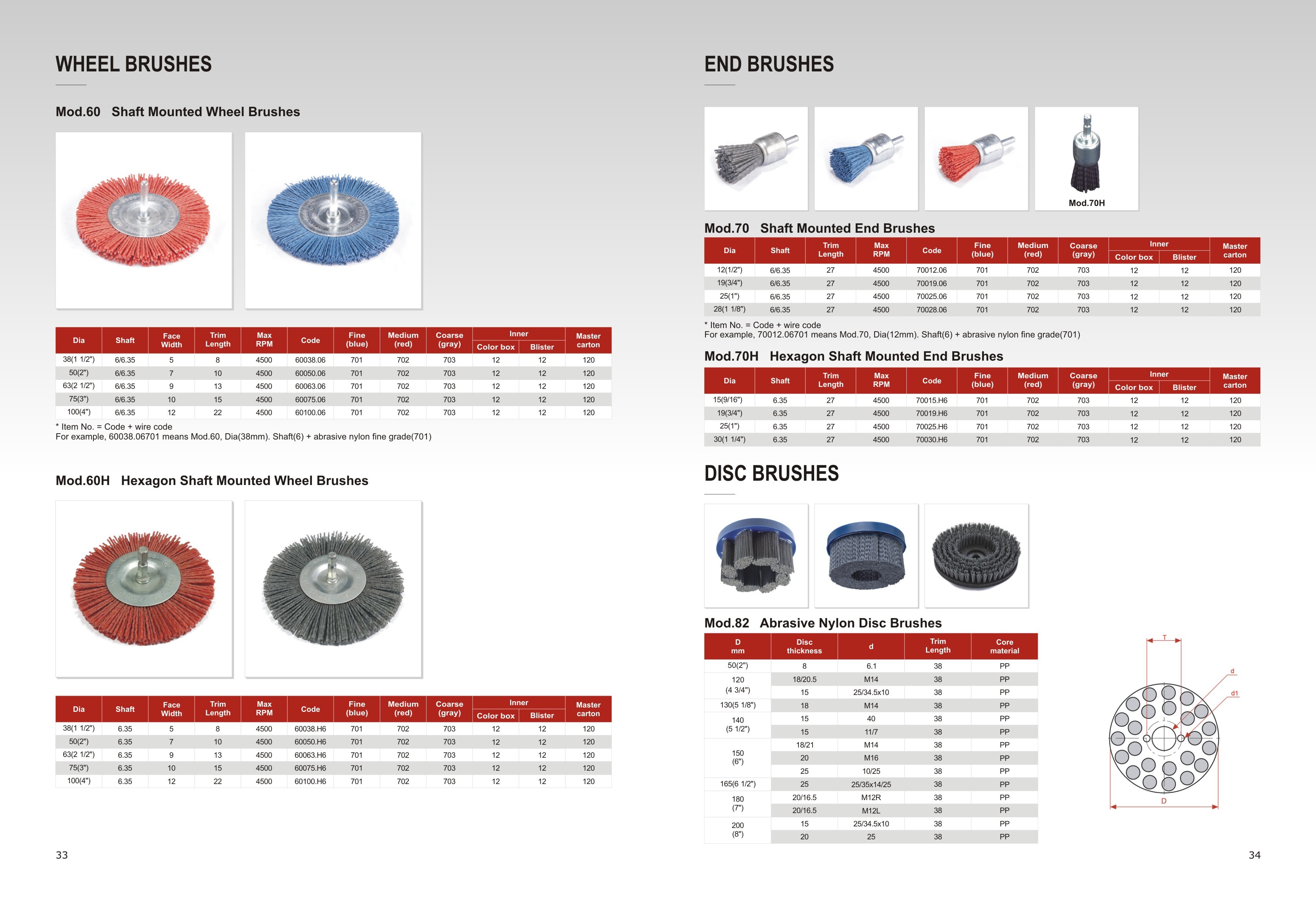 Power Wire Brushes Power Abrasive Nylon Brushes Handle Brushes Friction Brushes
