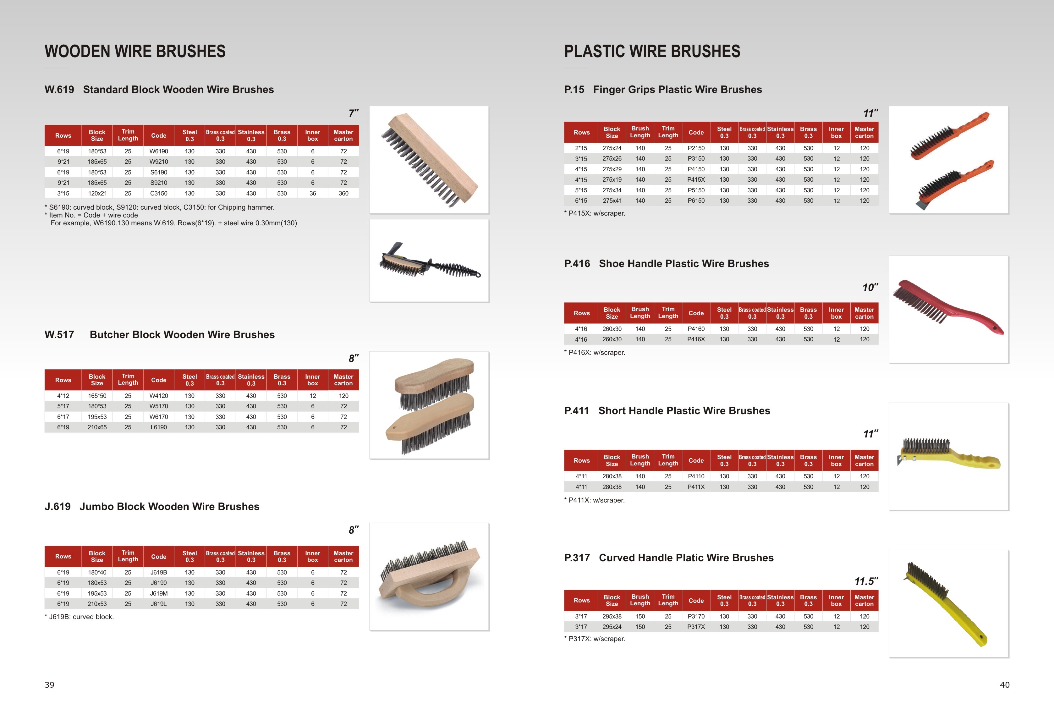 Power Wire Brushes Power Abrasive Nylon Brushes Handle Brushes Friction Brushes