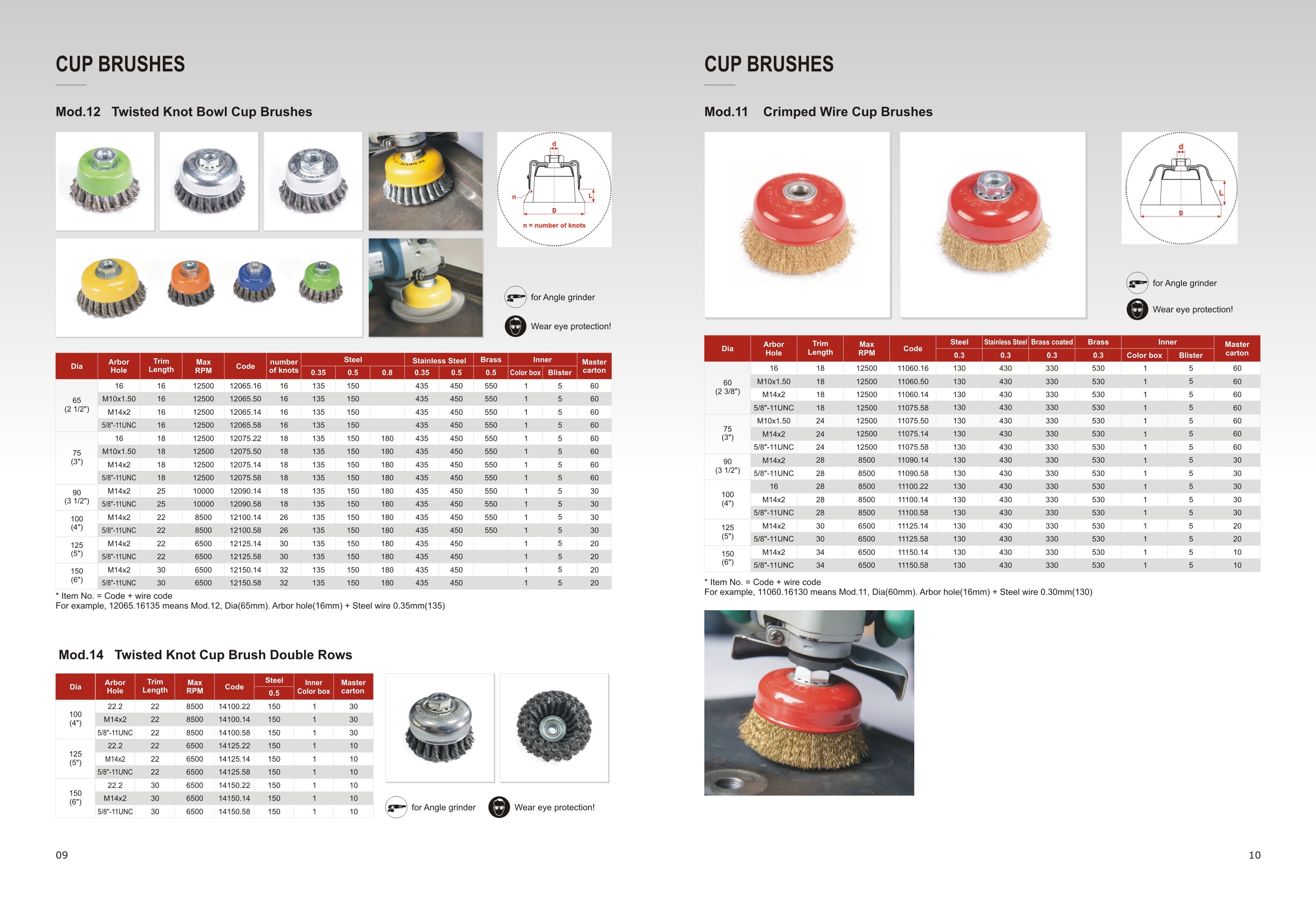 Power Wire Brushes Power Abrasive Nylon Brushes Handle Brushes Friction Brushes