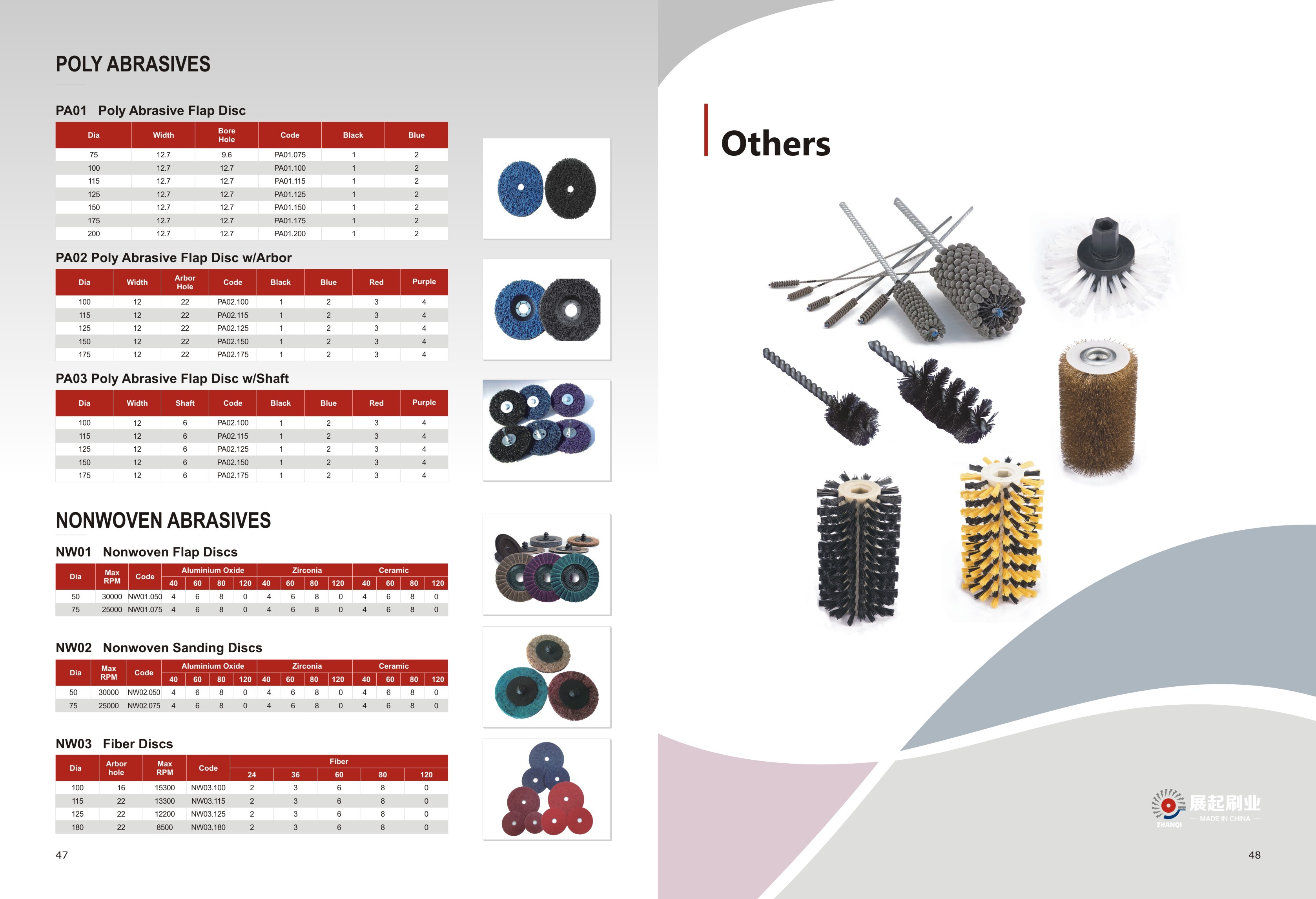 Power Wire Brushes Power Abrasive Nylon Brushes Handle Brushes Friction Brushes