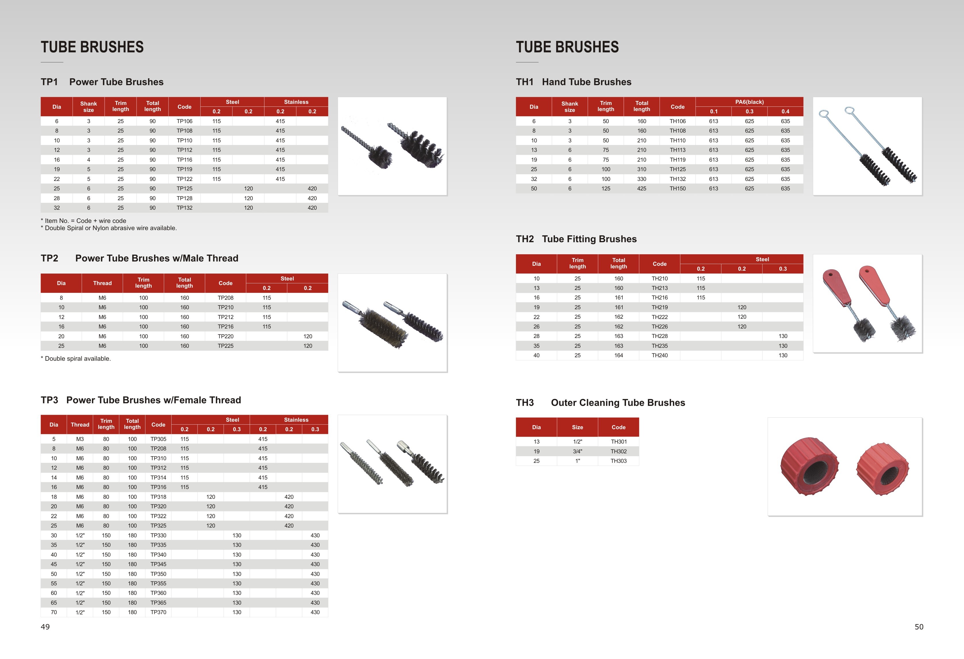 Power Wire Brushes Power Abrasive Nylon Brushes Handle Brushes Friction Brushes