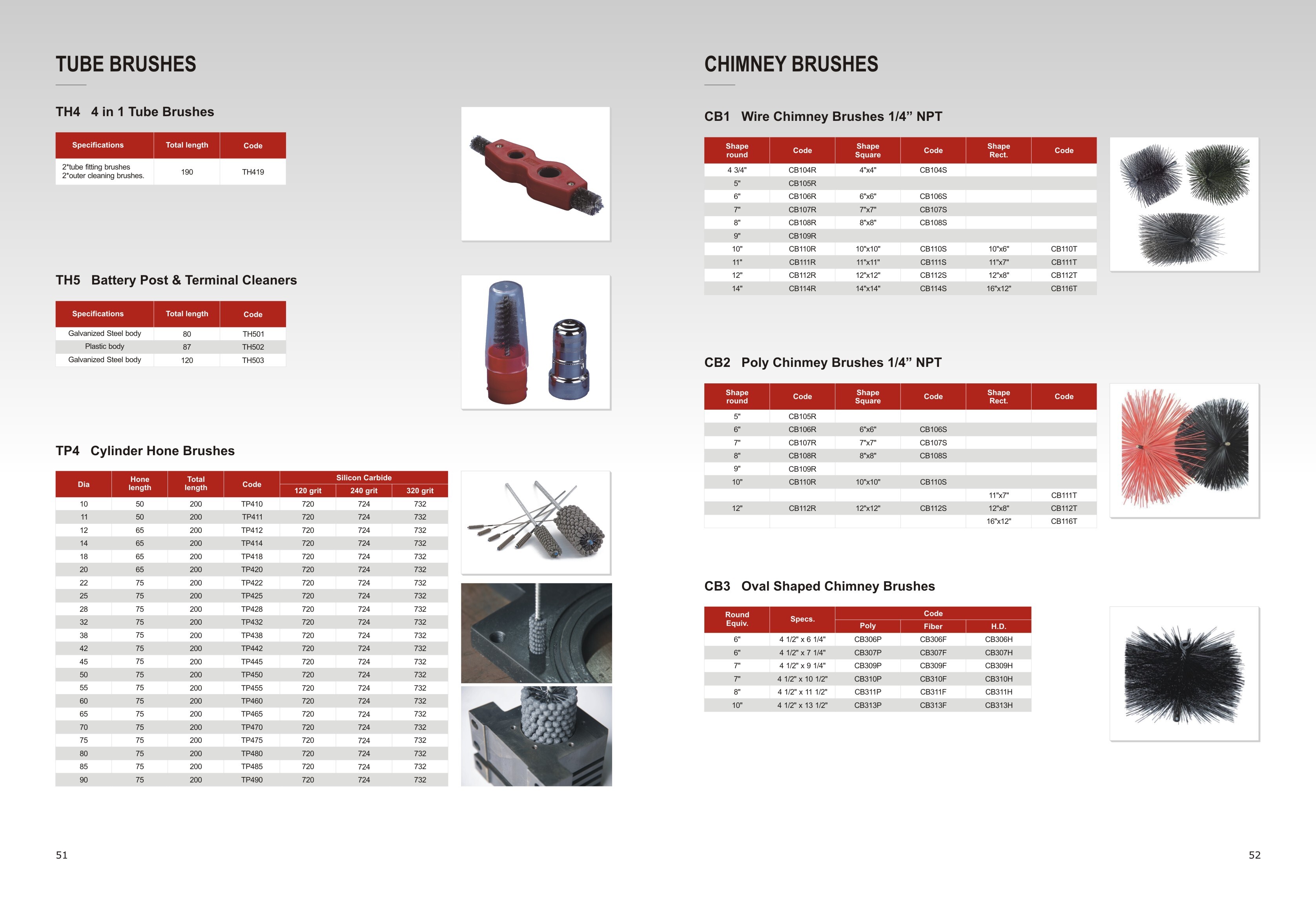 Power Wire Brushes Power Abrasive Nylon Brushes Handle Brushes Friction Brushes