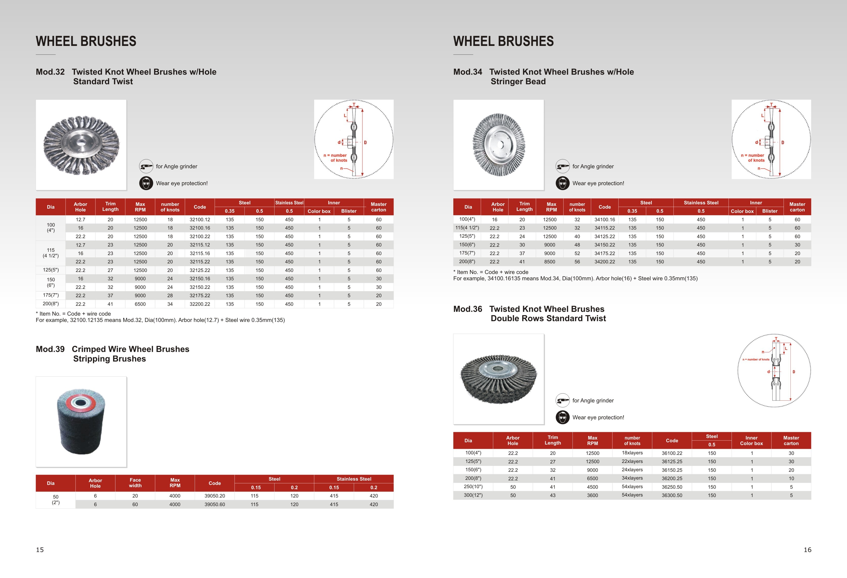 Power Wire Brushes Power Abrasive Nylon Brushes Handle Brushes Friction Brushes