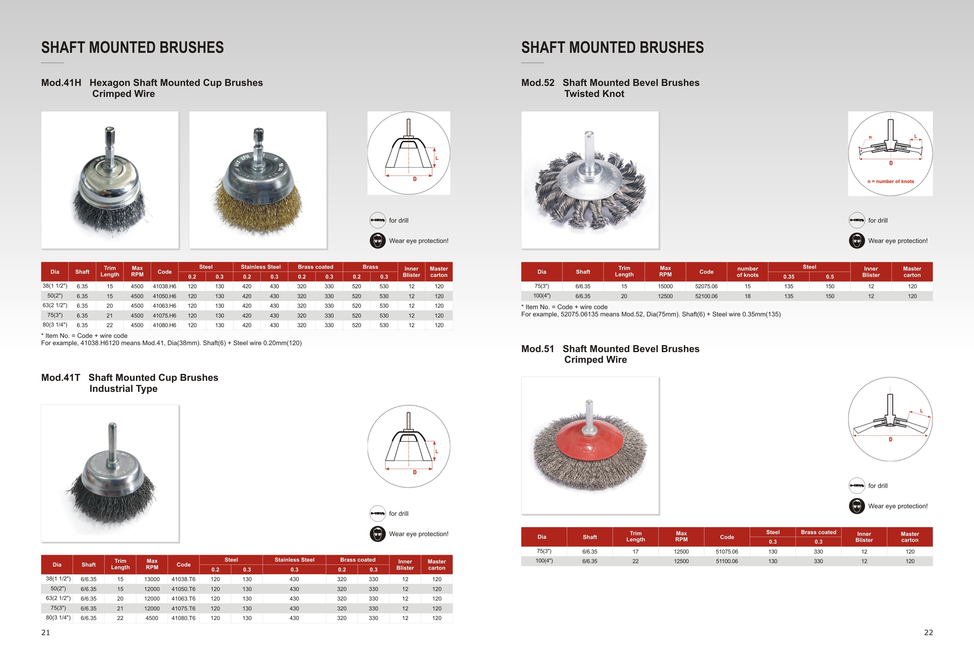 Power Wire Brushes Power Abrasive Nylon Brushes Handle Brushes Friction Brushes