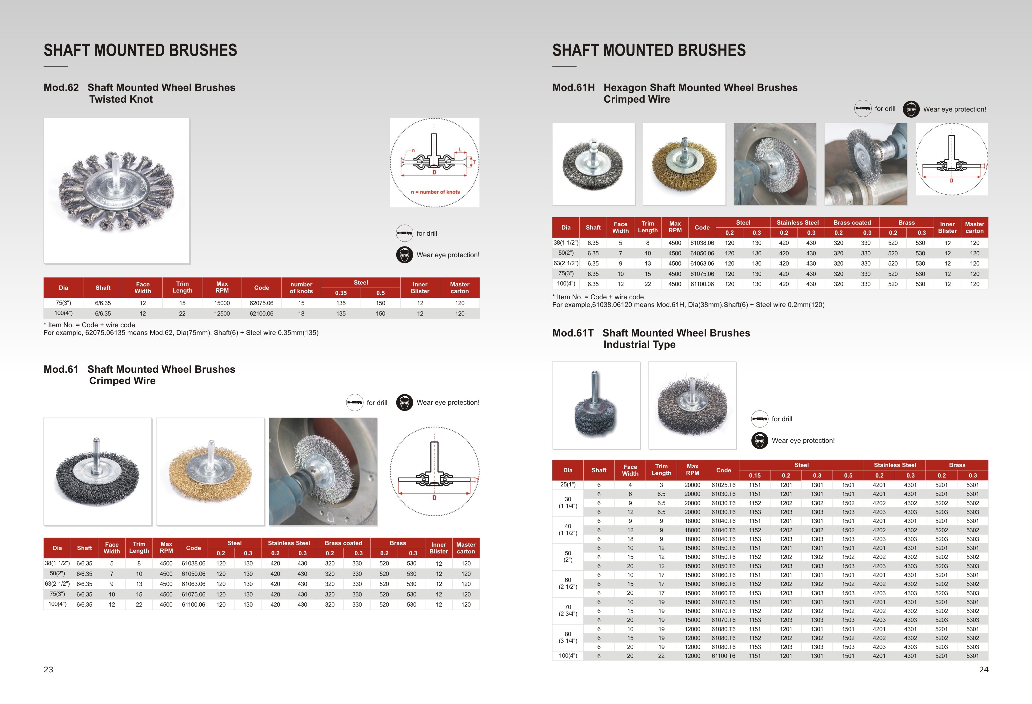 Power Wire Brushes Power Abrasive Nylon Brushes Handle Brushes Friction Brushes