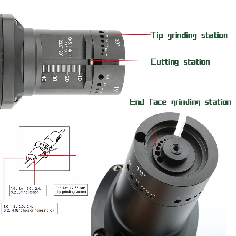 Handheld Tungsten Electrode Sharpener Dustproof  Grinding Machine Portable Tungsten Grinder for Electrode size 1.0-4.0  220V/110V tungsten sharpener tungsten sharpener tungsten sharpener
