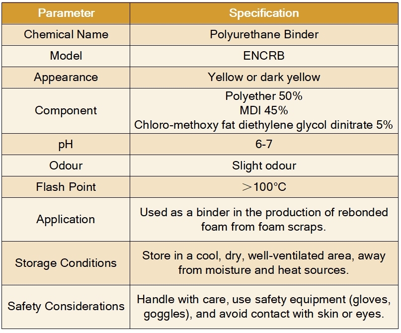 rebonded foam binder parameter