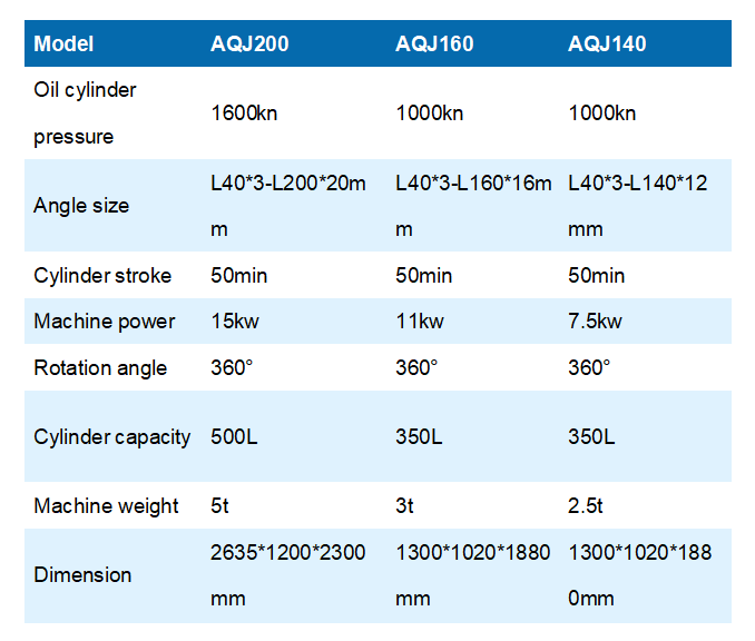 CNC Angle Steel Corner Notching Cutting Machine