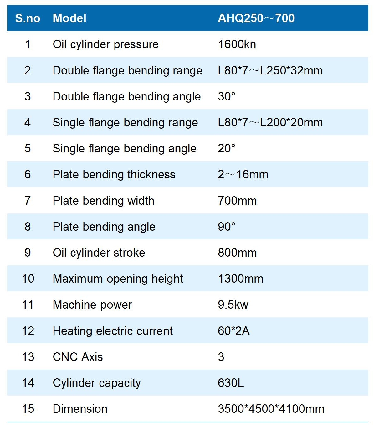 Angle Processing Machine CNC Angle Steel Bending Machine AHQ250-700