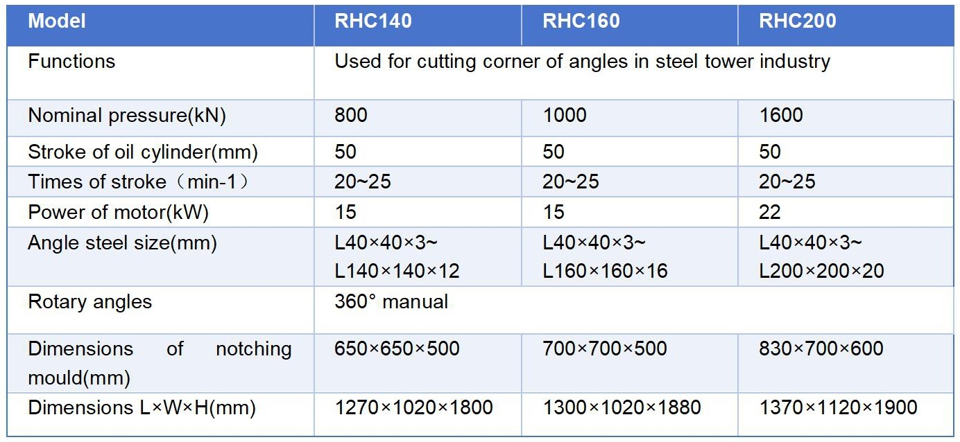Angle Processing Machine CNC Angle Cutting Machine Angle Notching Machine