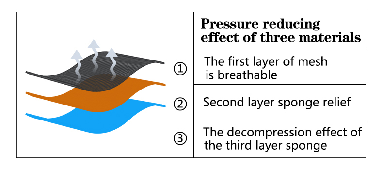 Artex Tactical Vest Adjustable Breathable Weighted Outdoor Vest for Training 