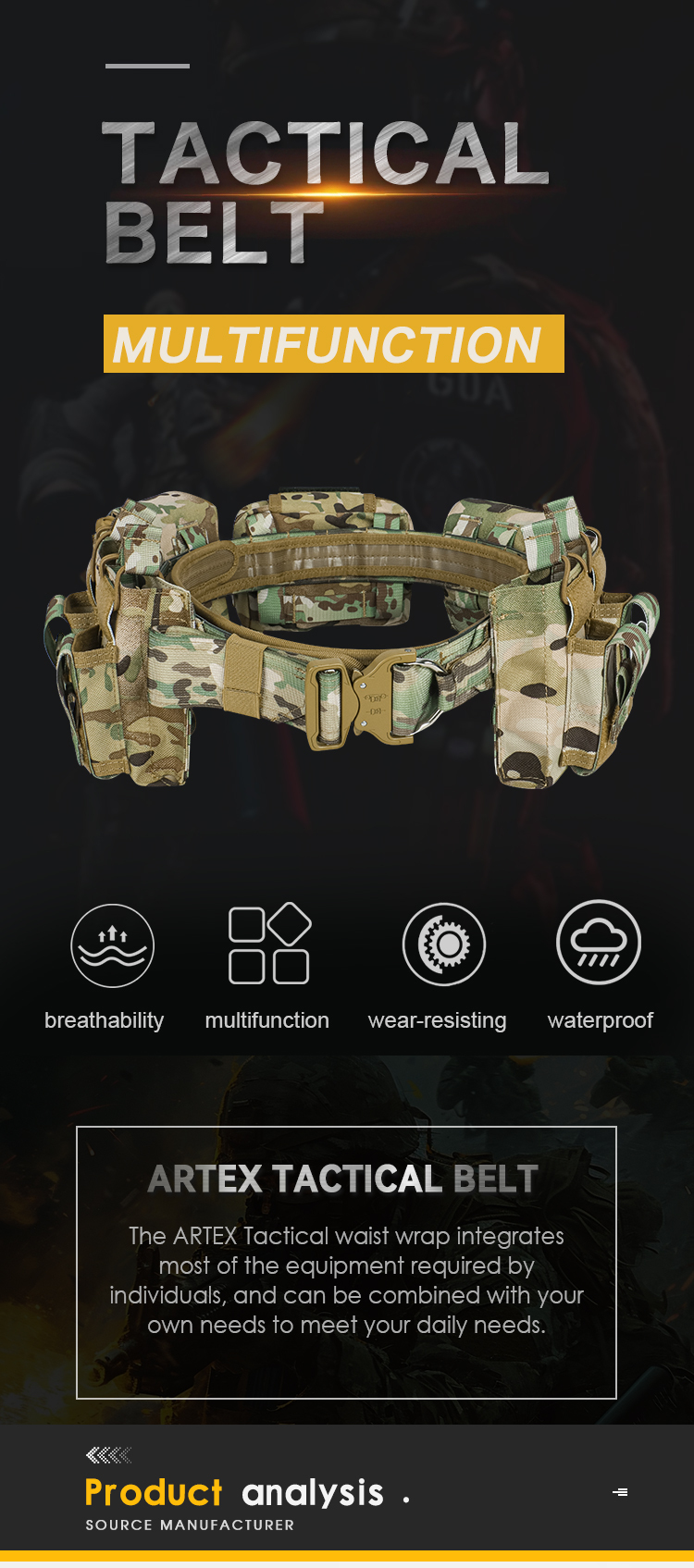 Artex Molle Tactical Battle Belt with Accessories Tactical Combat Belt Quick Release Rigger Airsoft Belt Heavy Duty Belts 7 pcs