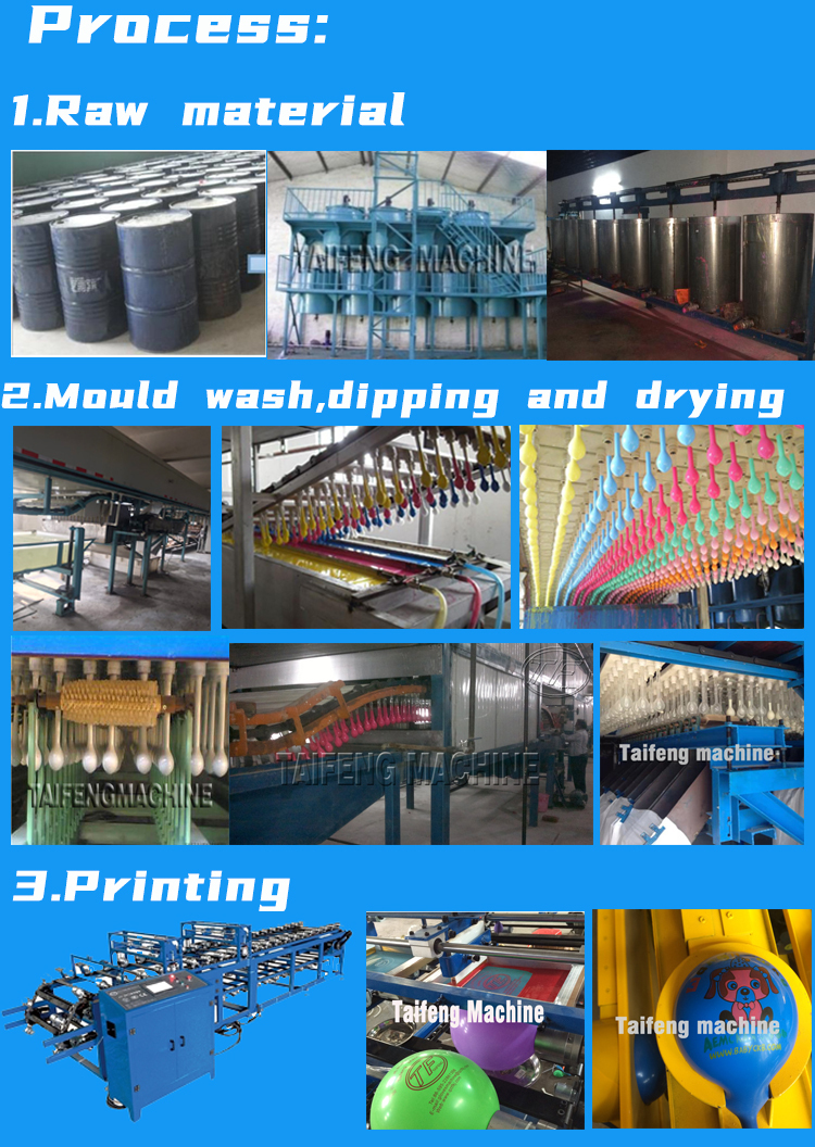 automatic and high speed balloon forming machine
