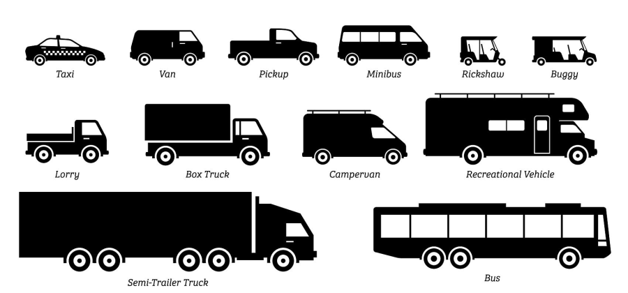 Eight questions about vehicle remote monitoring system