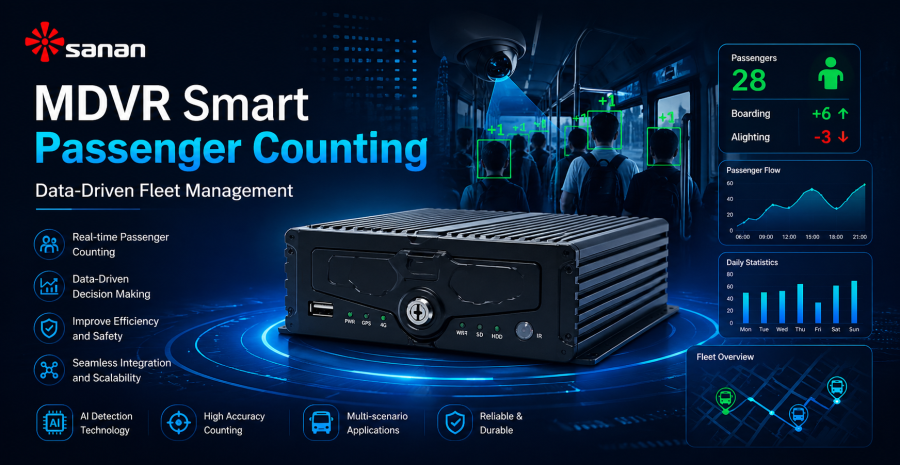 MDVR Smart Passenger Counting: Data-Driven Fleet Management