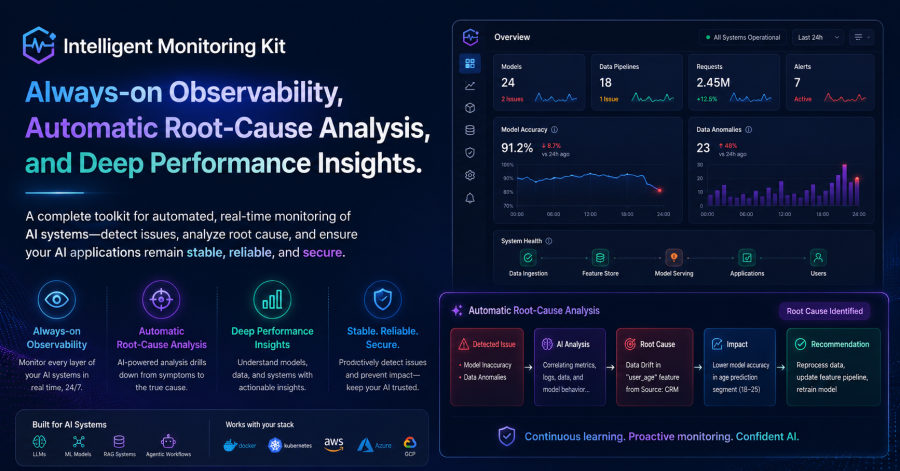 Intelligent Monitoring Kit - Always on Observability, Automatic Root-Cause Analysis, and Deep Performance Insights