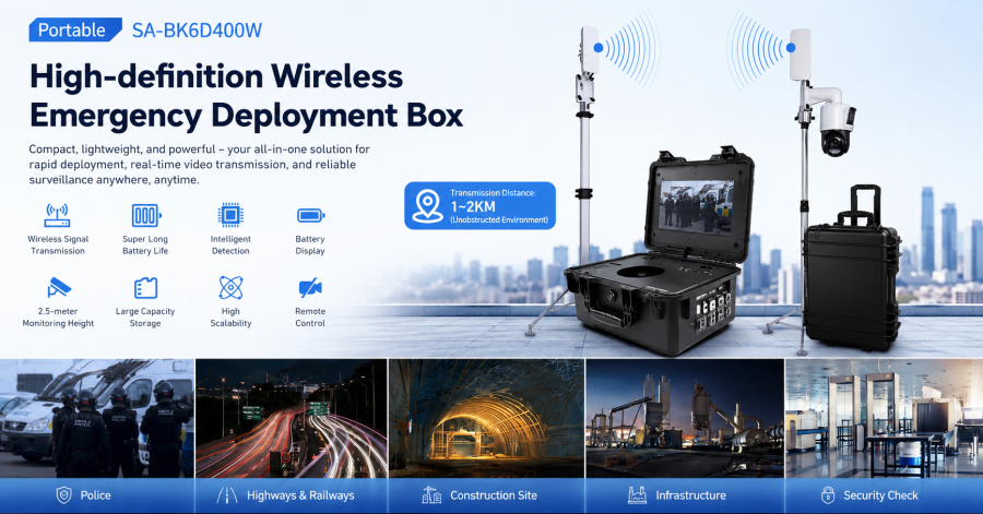Portable Surveillance Stations: How to Choose the Right One for Your Site