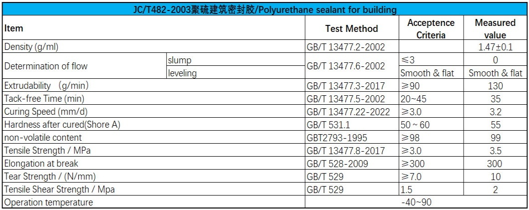 Polyurethane Sealant For Auto Windscreen and Construction sealing & Caulking Full Purpose Polyurethane Sealant Polyurethane Sealant,PU Sealant,Polyurethane Adhesive,High Flexible Sealant,PU Sealant Windshield,Auto Windshield PU Sealant,Gap Filling Sealant,Auto Glass Sealant
