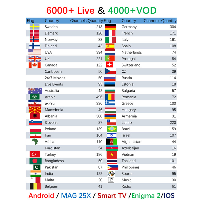6000 4000 800
