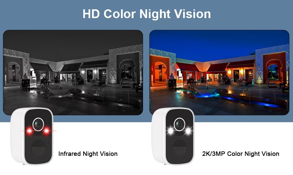 Battery - powered home safety camera Remote control by APP Alarm prompt mobile monitoring 4GWireless high-definition Full-color night vision camera(uluck T4)  