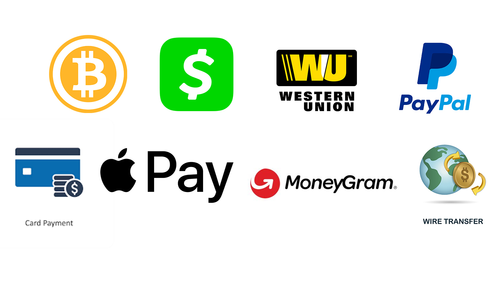 Payment Methods