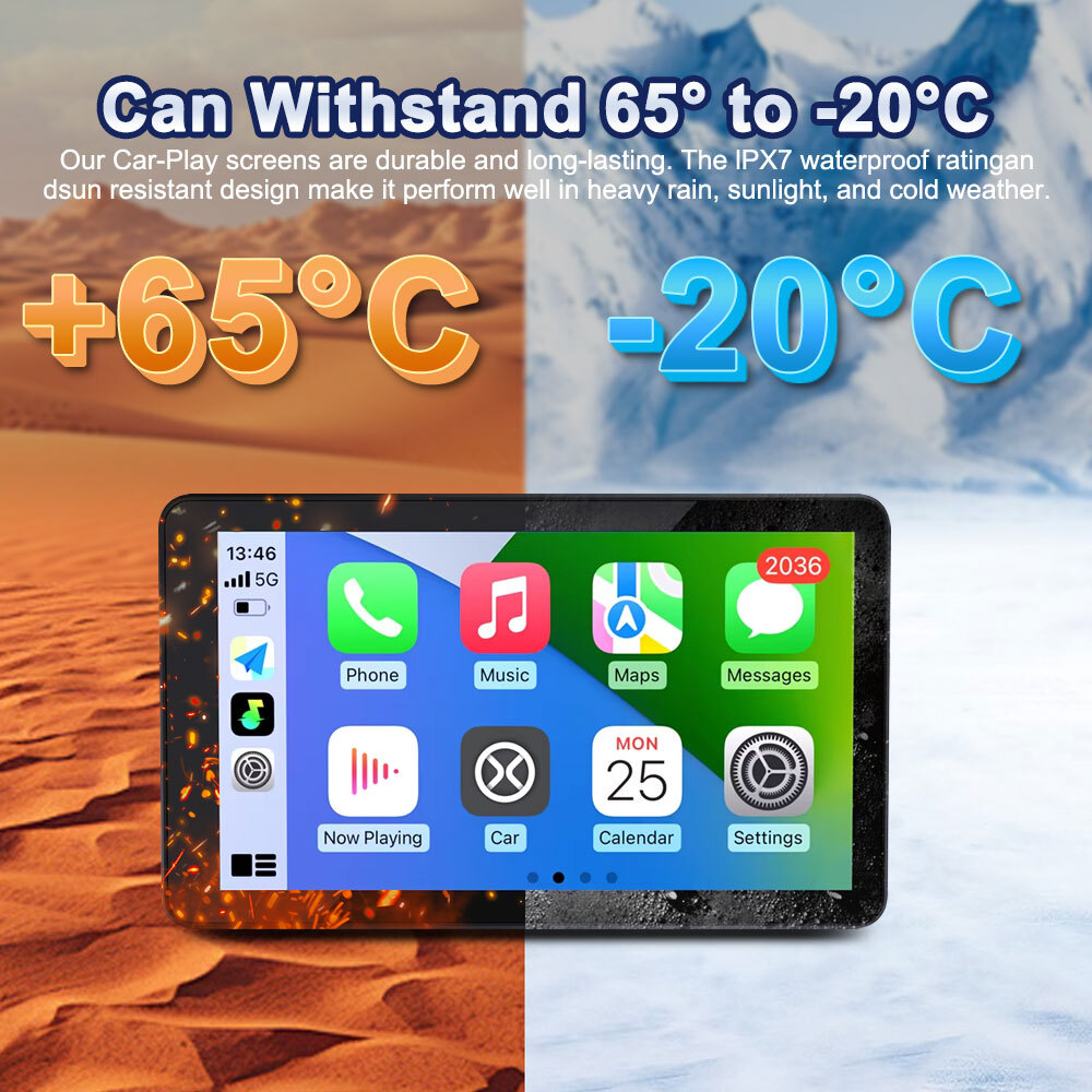 USB Touch Outdoor Waterproof Sunscreen External Portable CarPlay Android Auto GPS  Motorcycle Navigation for BMW R1200GS R1250GS