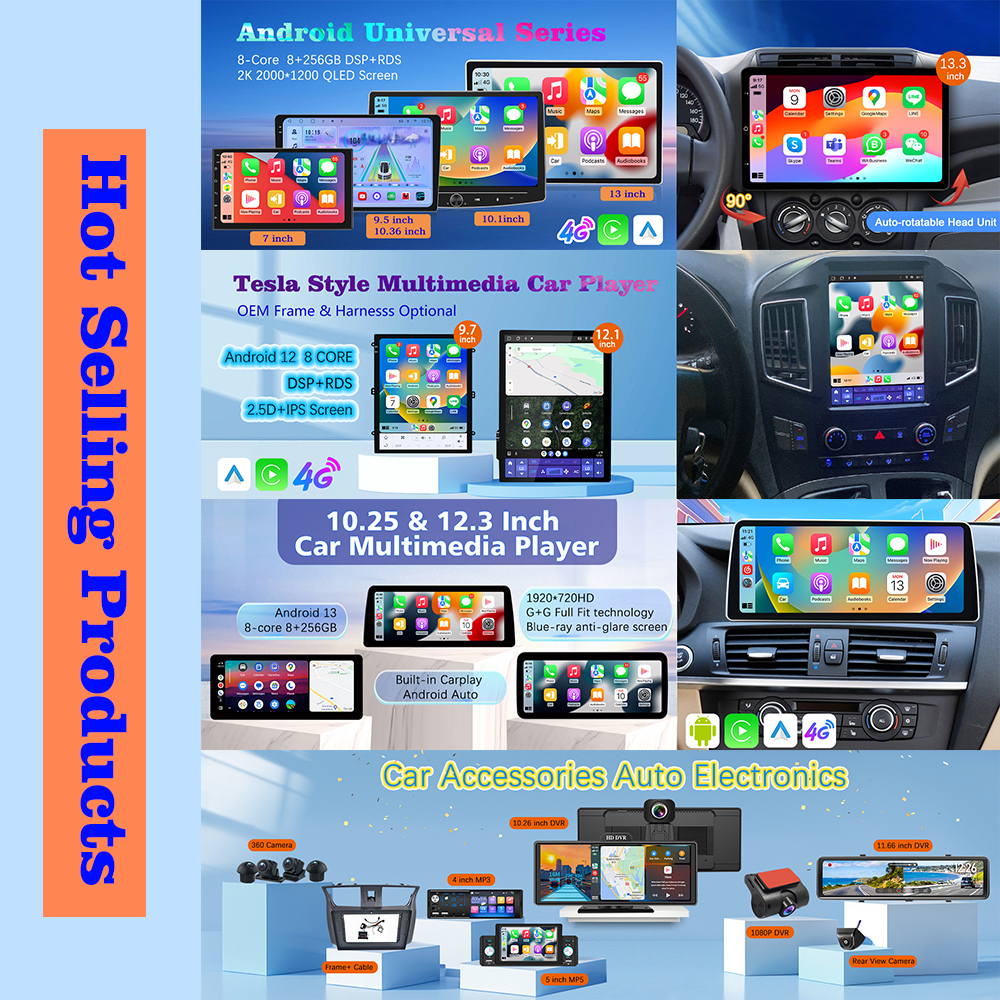 USB Touch Outdoor Waterproof Sunscreen External Portable CarPlay Android Auto GPS  Motorcycle Navigation for BMW R1200GS R1250GS