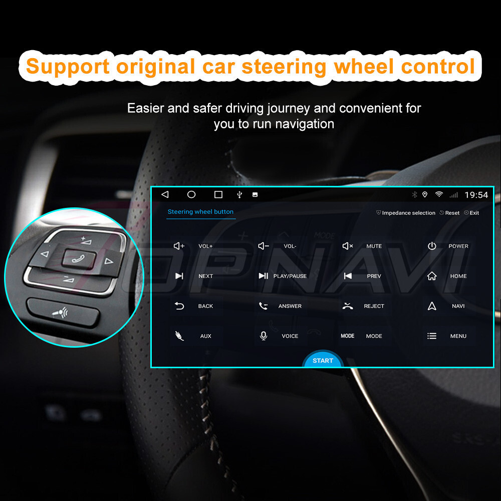 12.3 Inch Touch Screen Octa Core Android Car Radio Stereo for Kia K5 2016 2017 2018 2019 GPS Navigation Car Multimedia