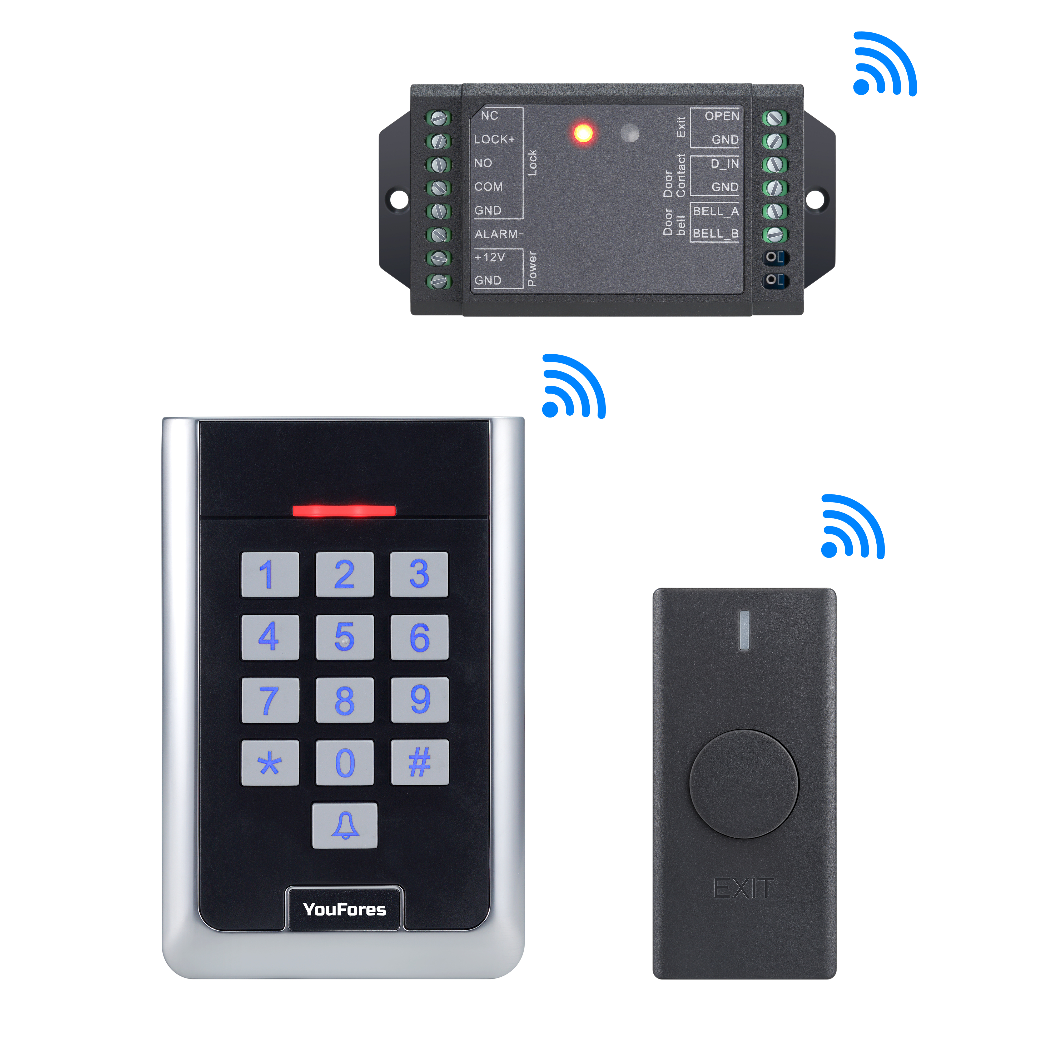 Wireless Access Control Module Wireless Access Control Kit WLMK15-PEM -youfores.com