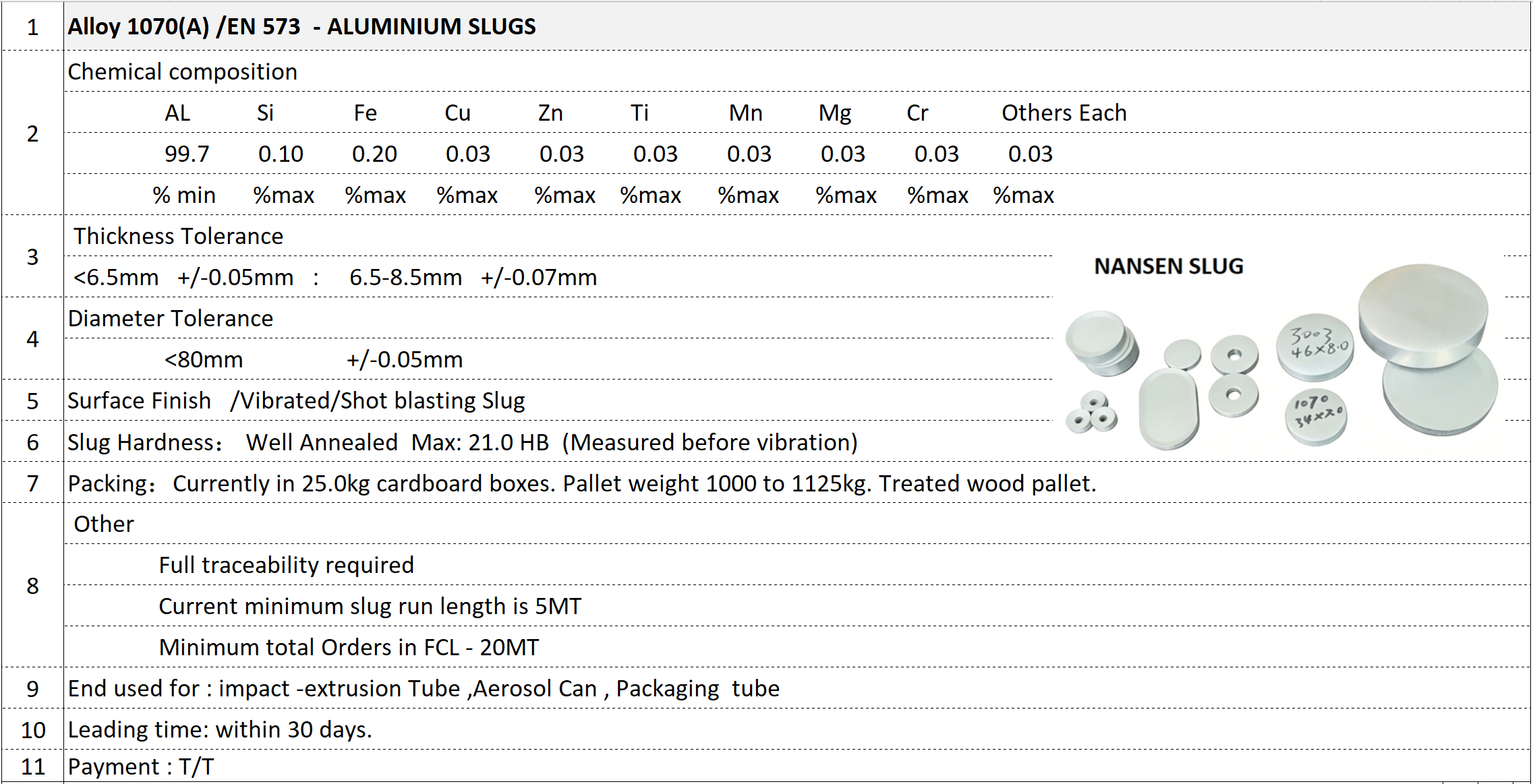 aluminum slug