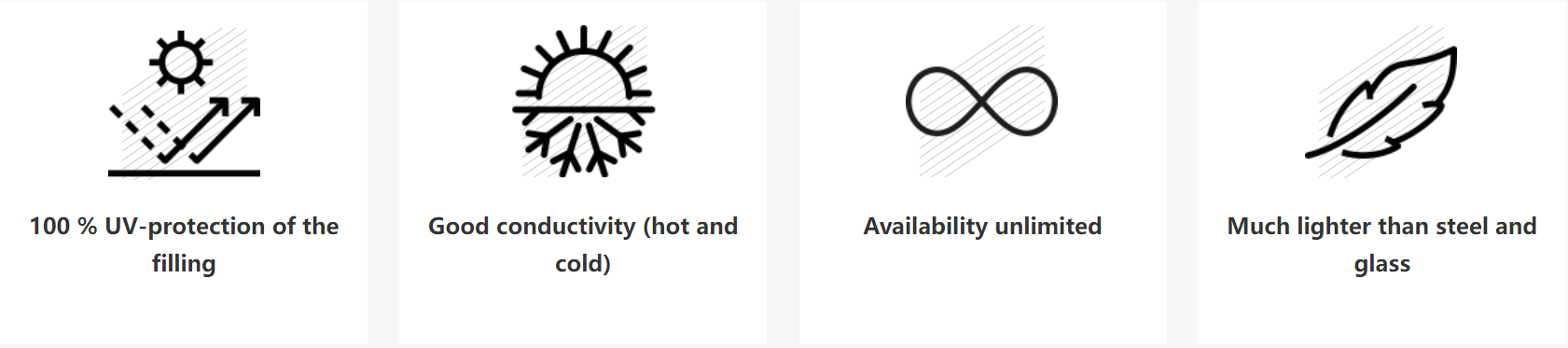Eco-Friendly Aluminum Materials & Custom Surface Processing