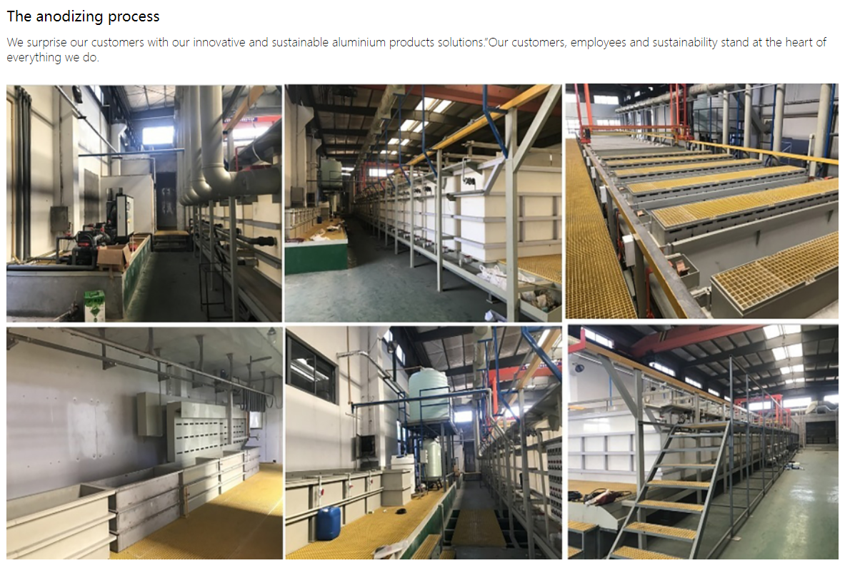 Eco-Friendly Aluminum Materials & Custom Surface Processing