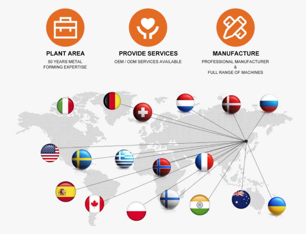 Our Services – Custom Aluminum Support from Inquiry to Delivery