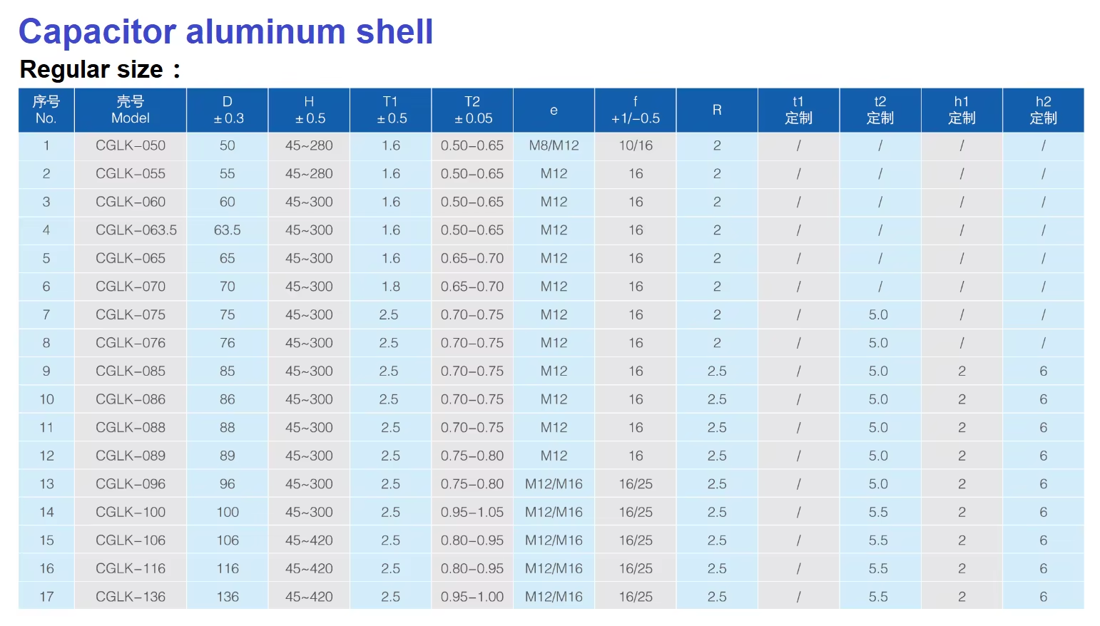 Aluminum Capacitor Shell