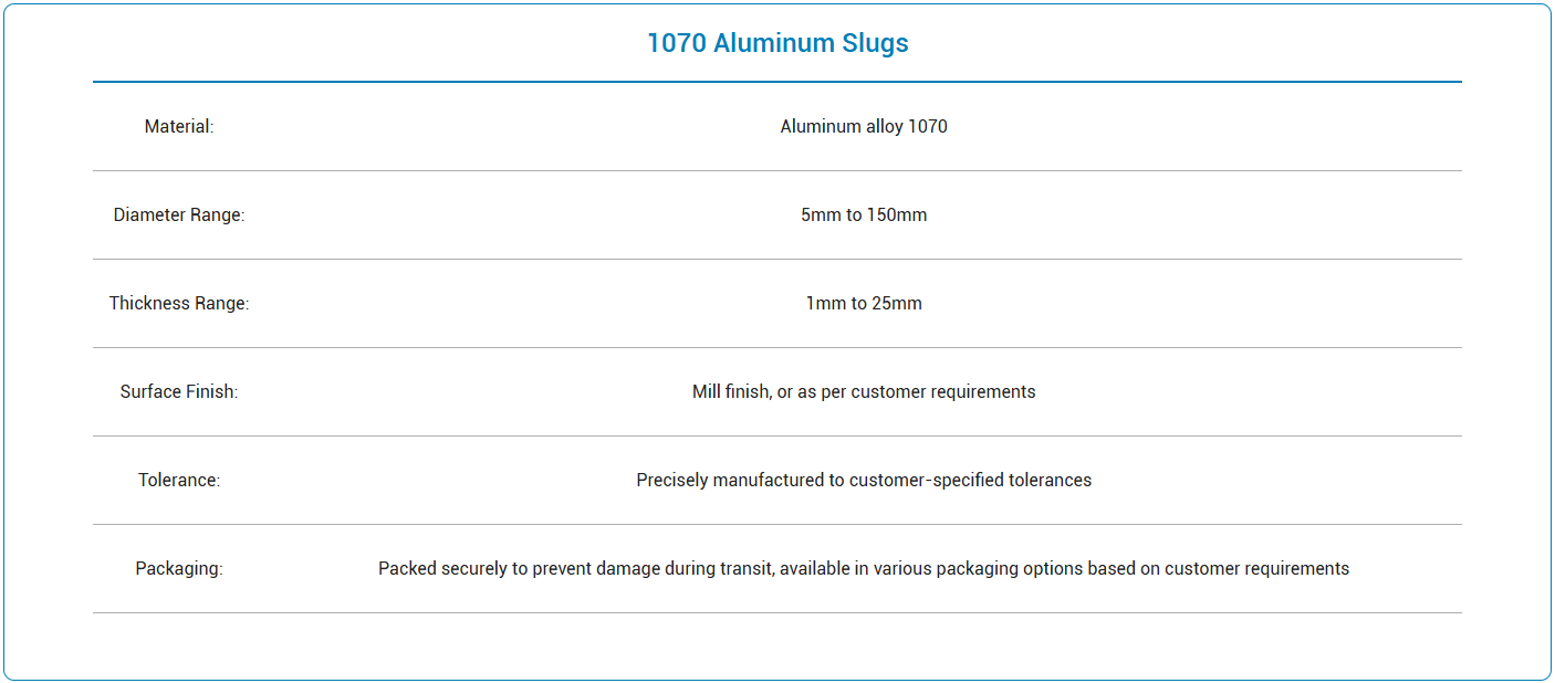 1070 Aluminium Slug