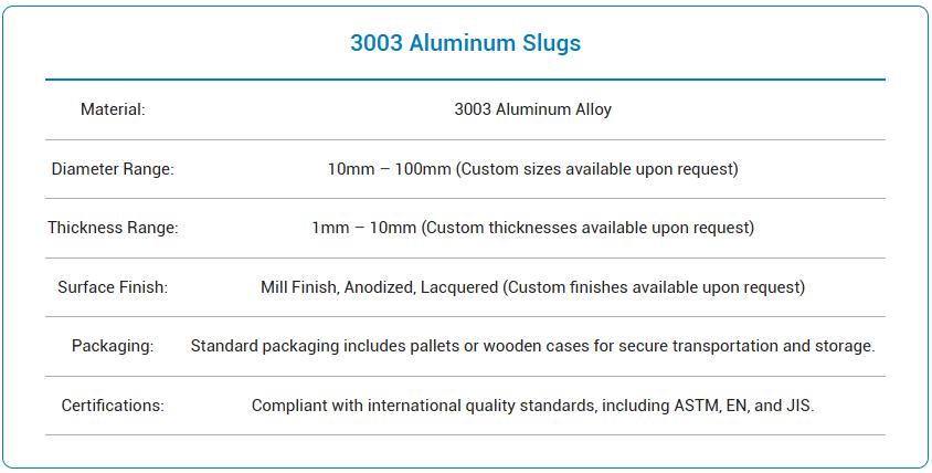 3003 Aluminium Slug