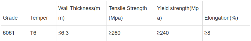  6061 Aluminum tent poles