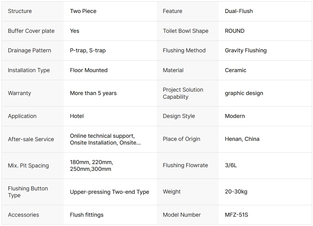 Europe Two Piece Toilet Back to Wall Basin Set Wash Down WC Toilette Ceramic Sanitaryware