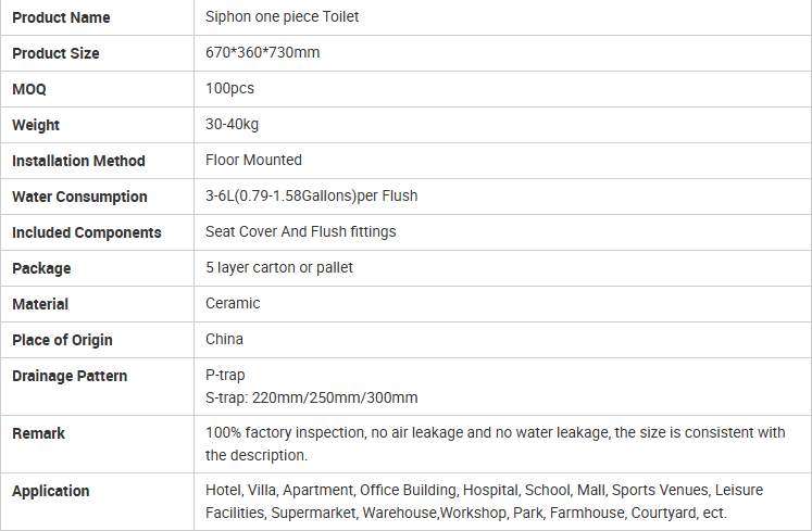 Wholesale Square Two Piece Toilet | Siphon Dual-Flush Ceramic WC | OEM S-trap/P-trap