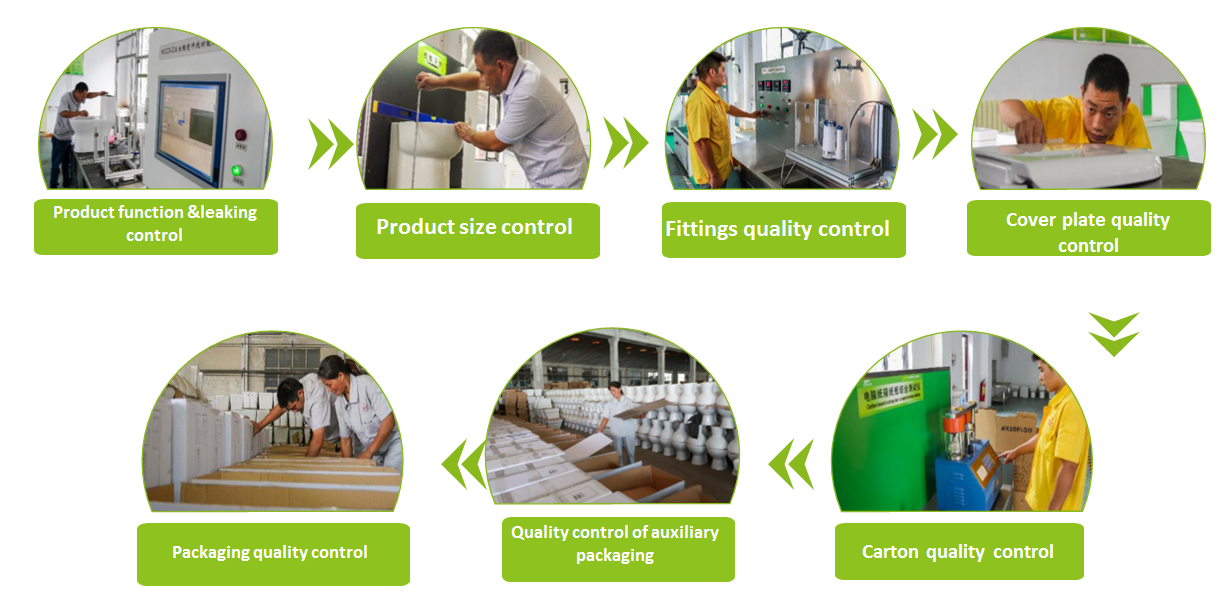 Classic Two Piece Siphon Flush Toilet Bowl Inodoro Cheap Toilet Soft Close Seat