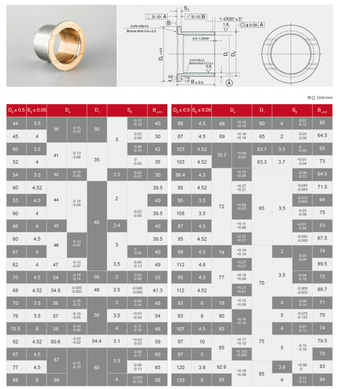 TY-800M Welding Flange Bearing  