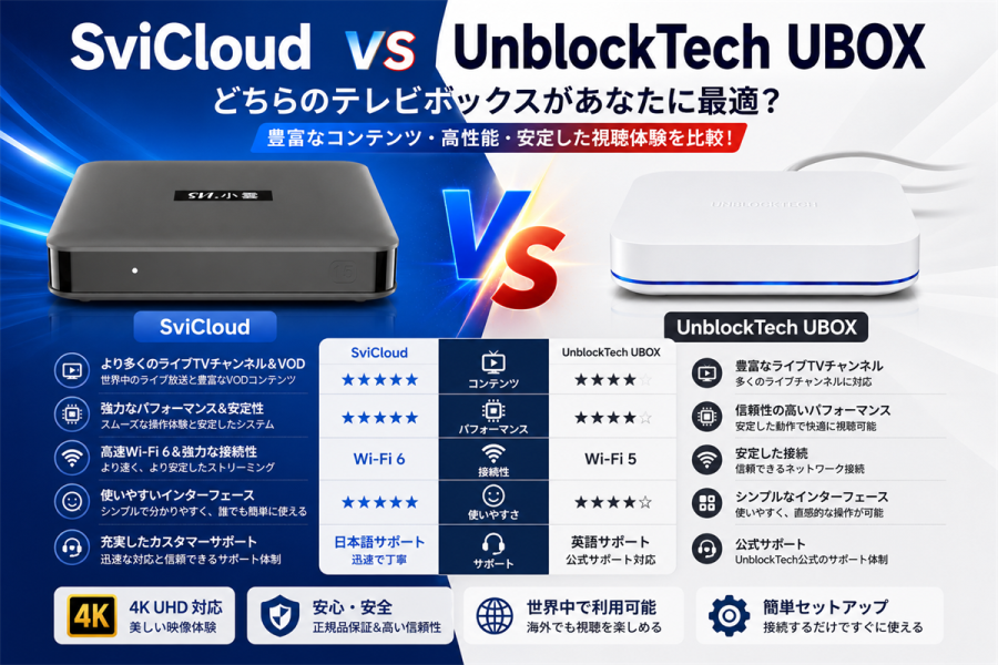 SviCloud Japanブログ | 最新のAndroid TVボックスで自由なテレビ