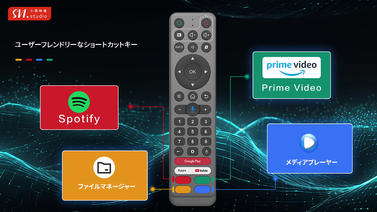 SviCloud 10P TVボックス 2025年最新モデル｜無料ストリーミングと多