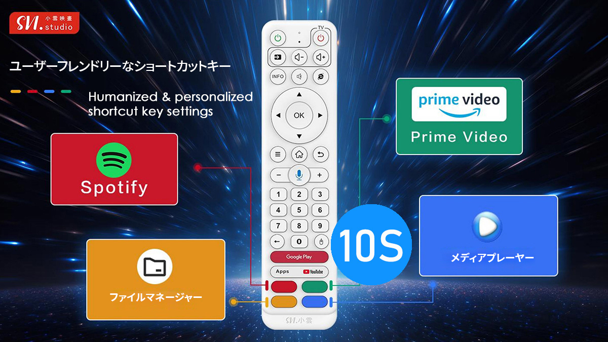 SviCloud公式店 - SviCloud 10S TVボックス 2025年最新モデル｜無料