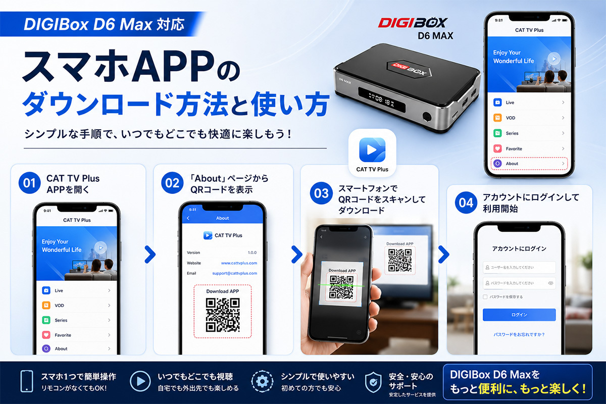 DIGIBox D6 Max:スマホ版APPのダウンロード方法と使い方ガイド