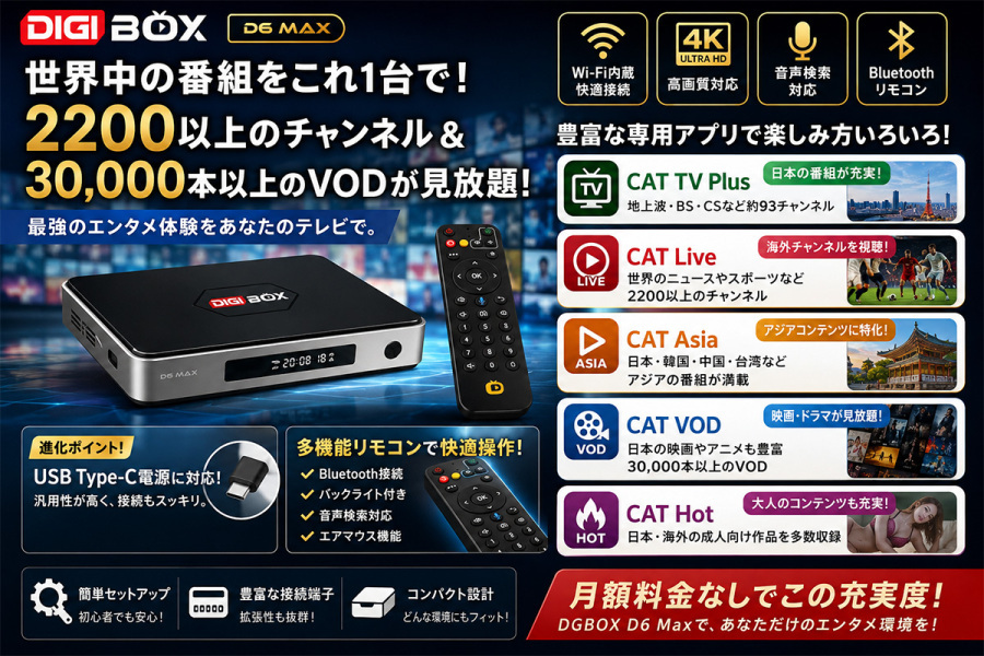 DIGIBox D6 Max 2200チャンネル搭載|本当に全部見れるの?
