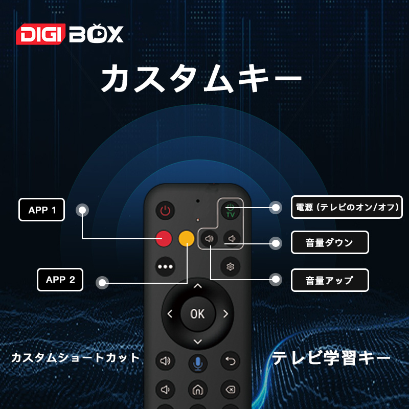 DIGIBox D6 Max 正規品｜高性能Android TVボックス・月額不要で世界の