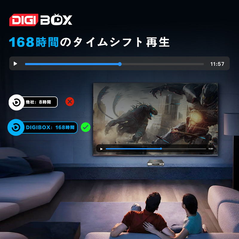 DIGIBox D6 Max 正規品｜高性能Android TVボックス・月額不要で世界の