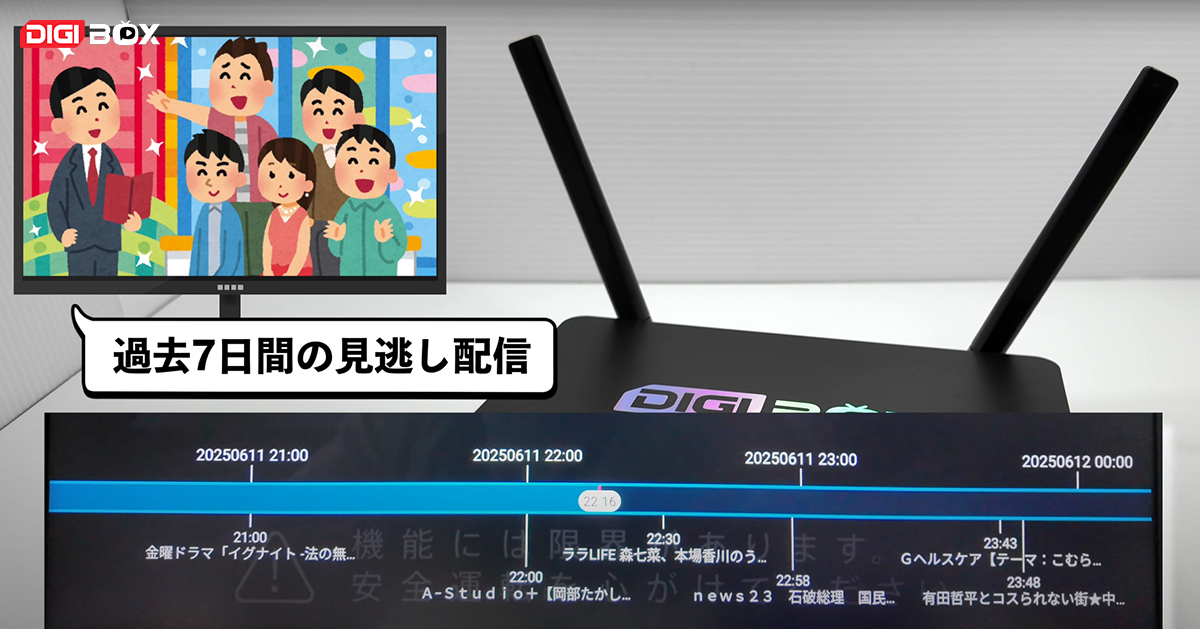 DIGIBox D3 Plus 正規モデル｜月額不要で楽しむ高機能Android TVボックス