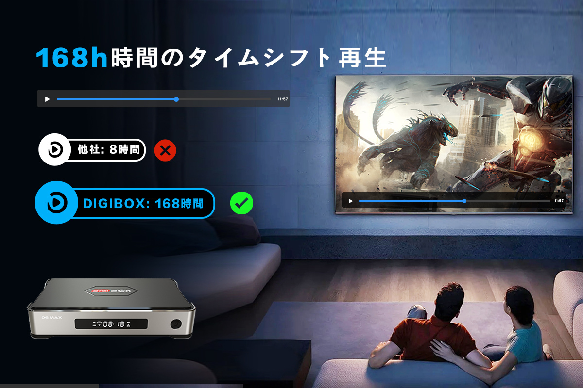 DIGIBox D6 MAX｜日本公式ストア｜2026年最新＆8K対応ハイビジョンスマートTVボックス